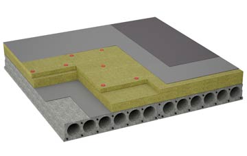 considerations of Bathley flat roofing insulation